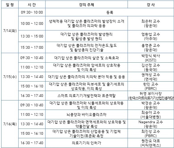 2020 플라즈마 바이오과학 교육